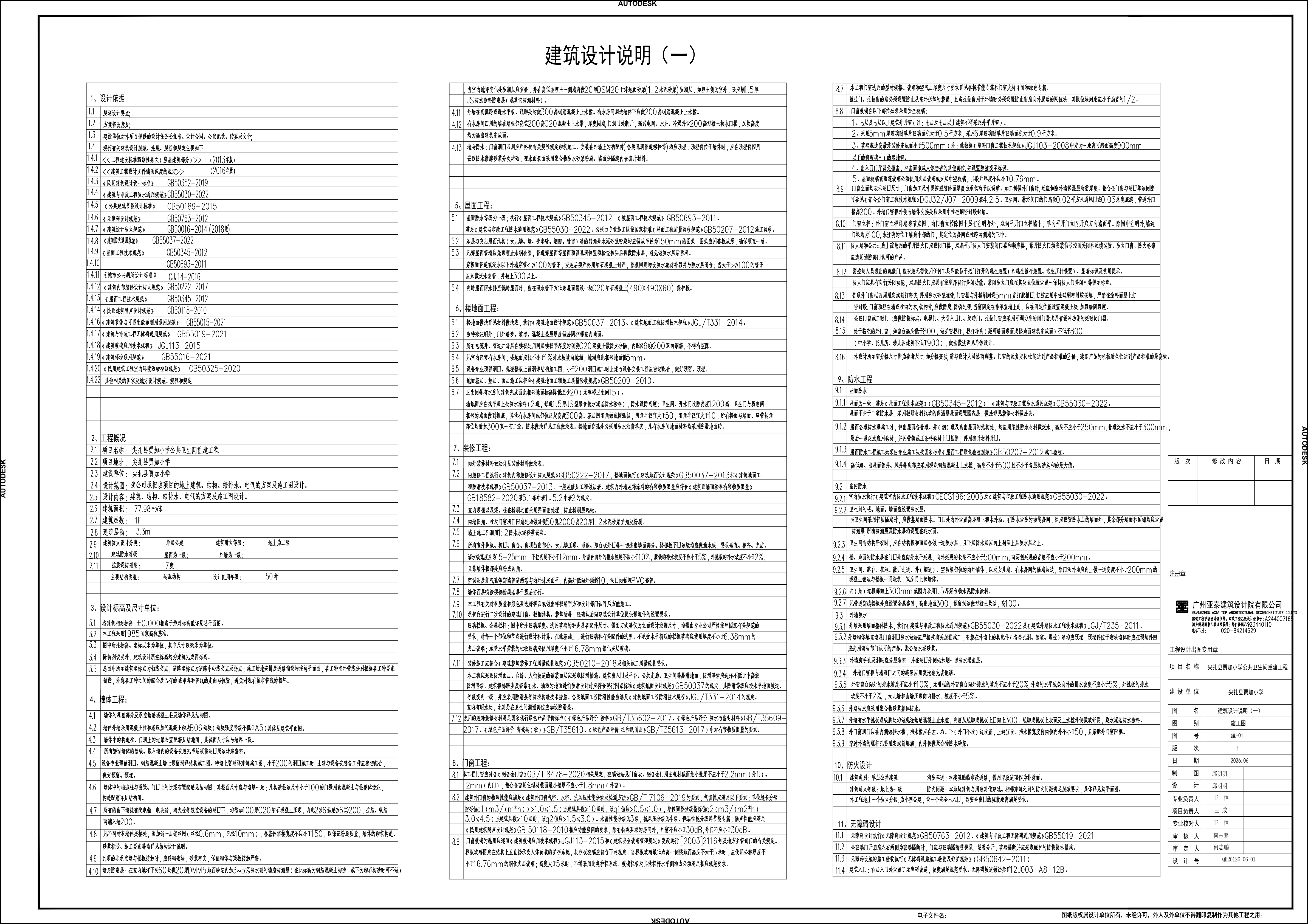 Architecture · Design notes I