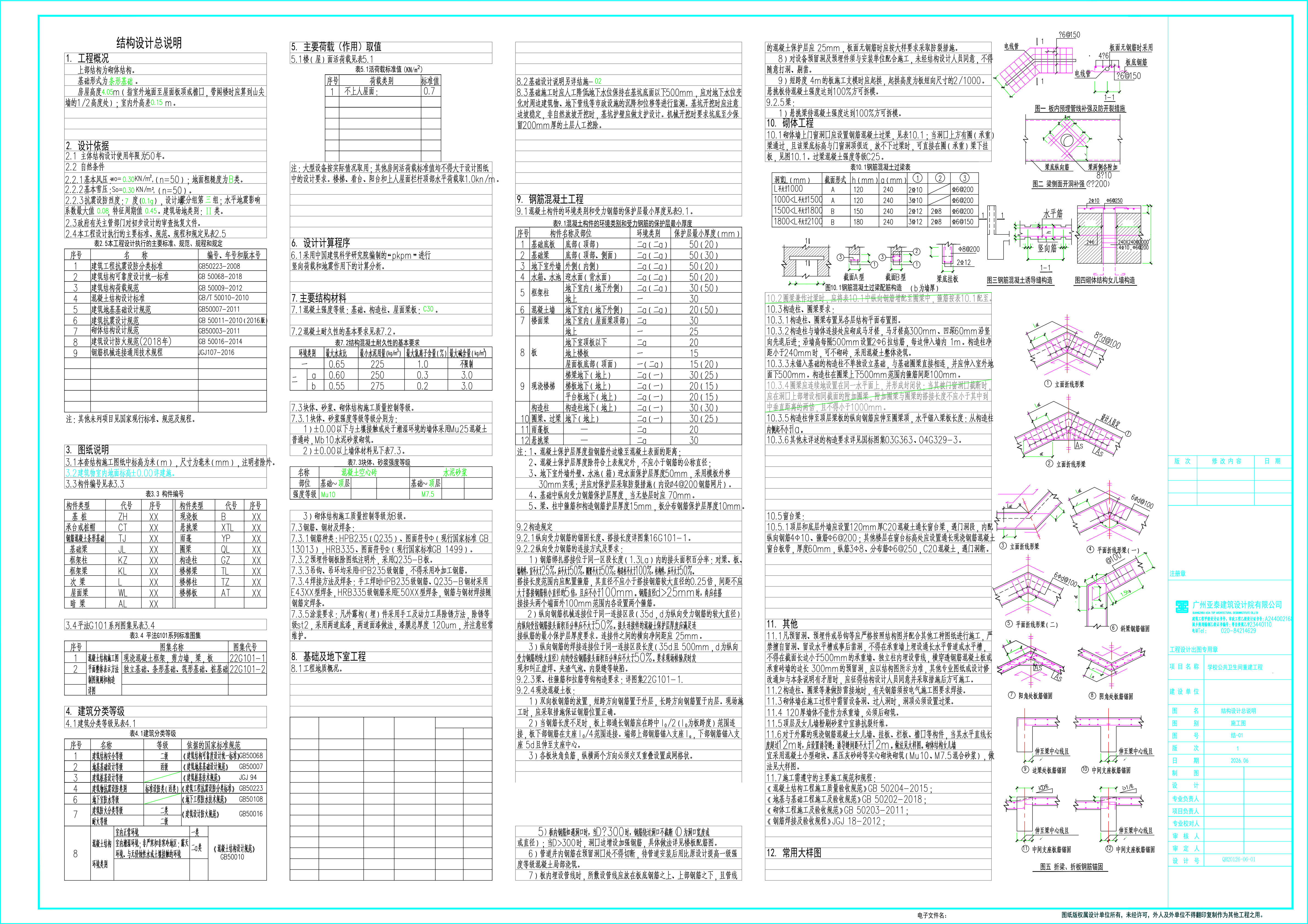 Structure · Design notes